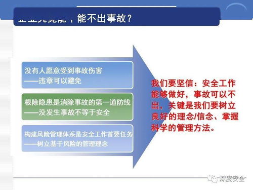 精品PPT | 跨國(guó)公司安全管理文化分享與數(shù)字文化創(chuàng)意內(nèi)容應(yīng)用服務(wù)